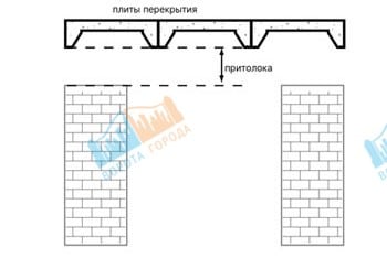 Потолок выполнен из плит перекрытий